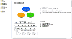 Desktop Screenshot of a.sdbjzx.sdedu.net